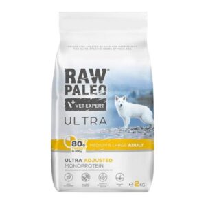 Raw Paleo Ultra Turkey